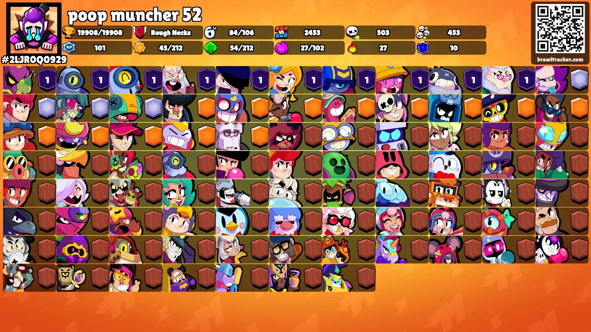 poop muncher 52's Ranks