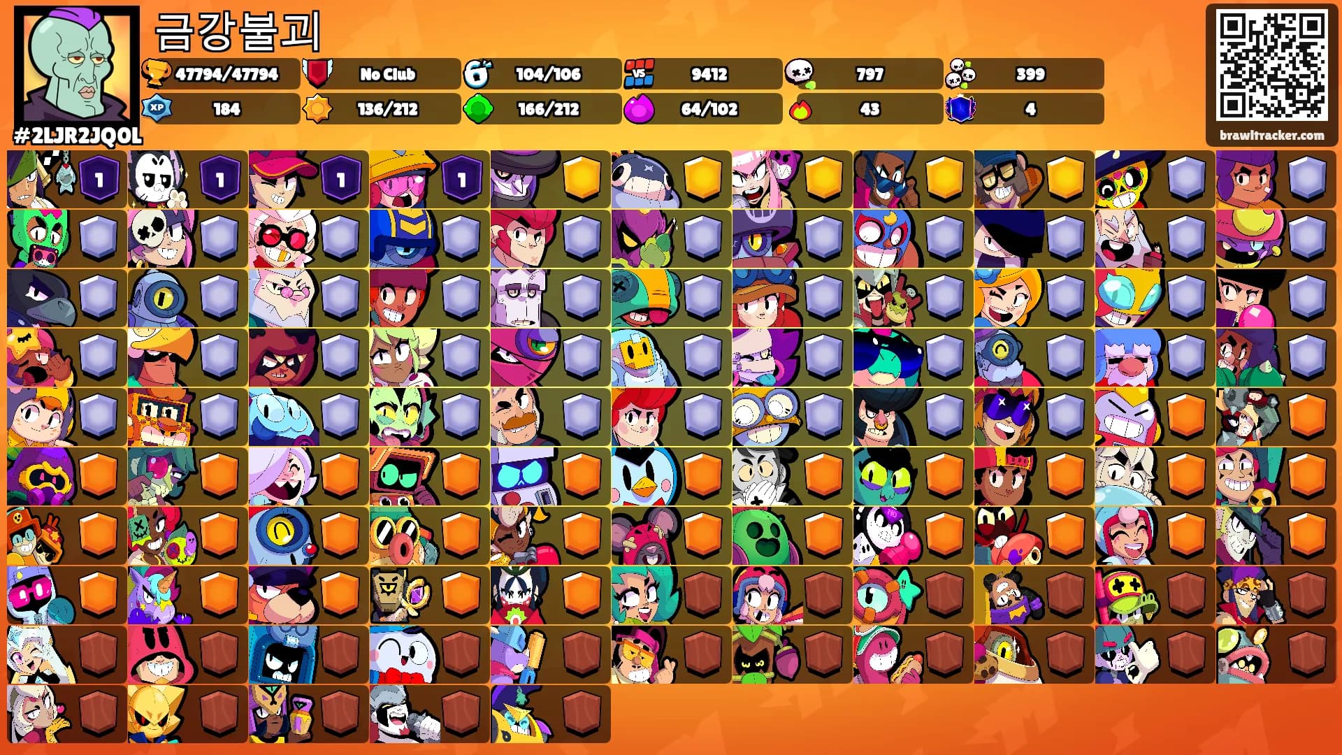 금강불괴's Ranks