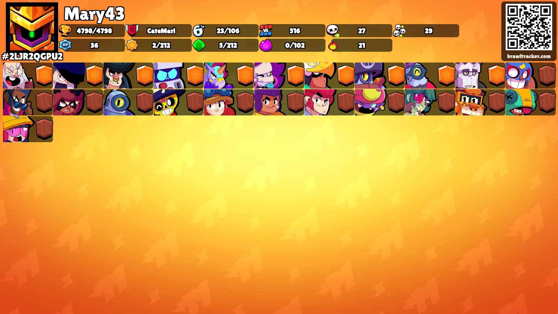 Mary43's Ranks