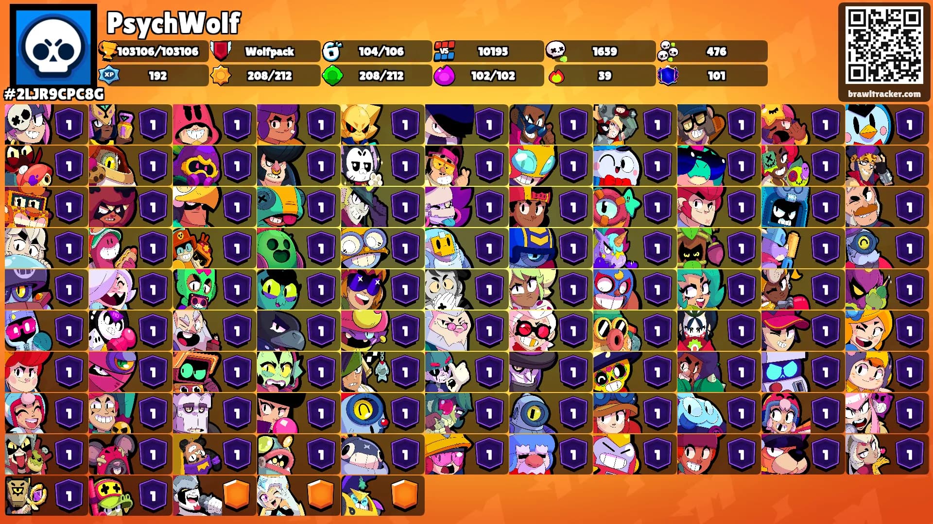 PsychWolf's Ranks