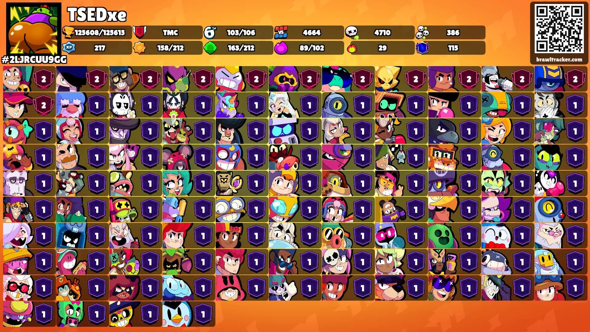 TSEDxe's Ranks