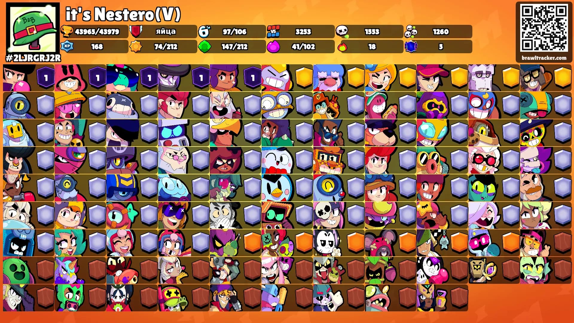 it's Nestero(V)'s Ranks