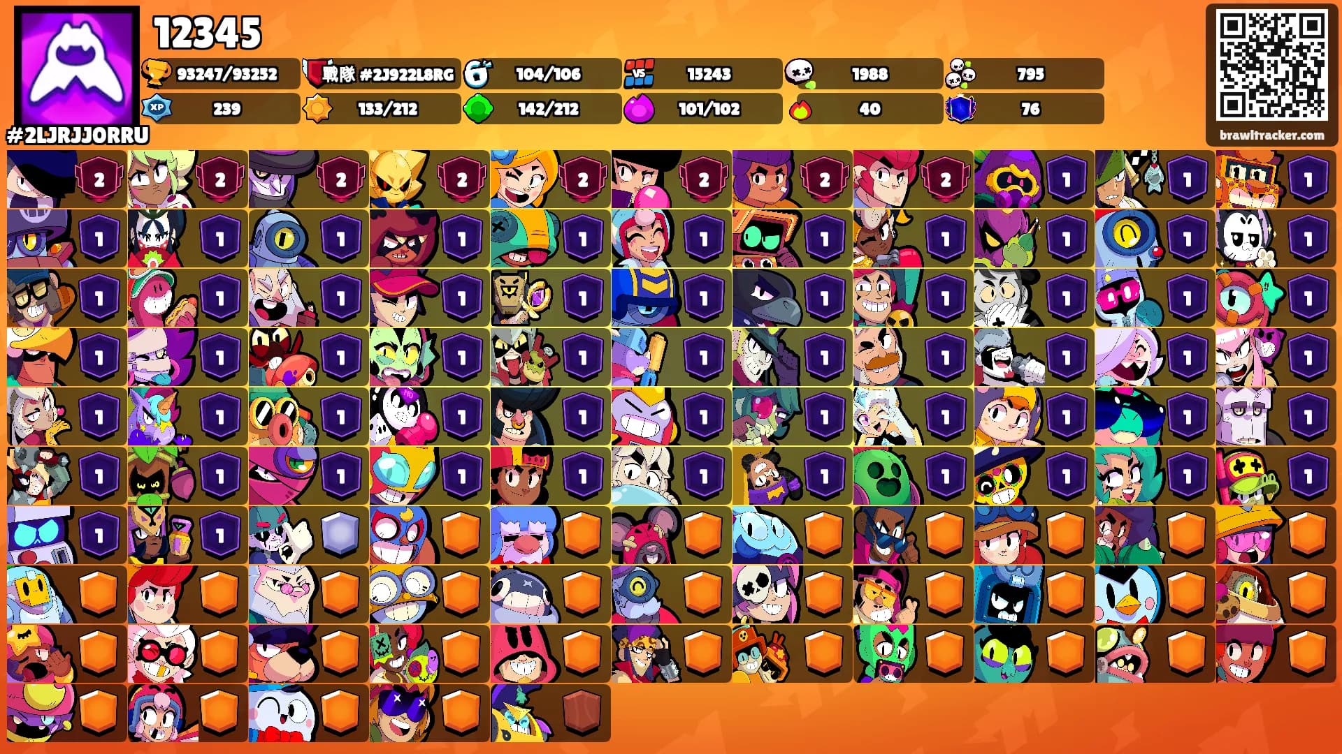 12345's Ranks