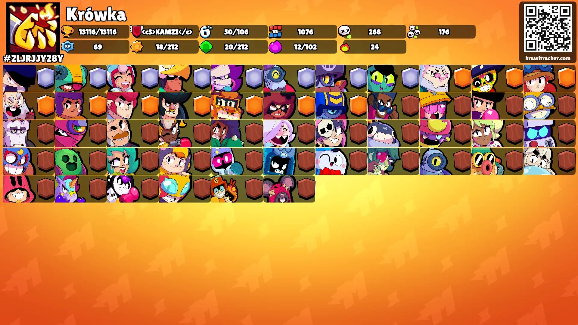 Krówka's Ranks