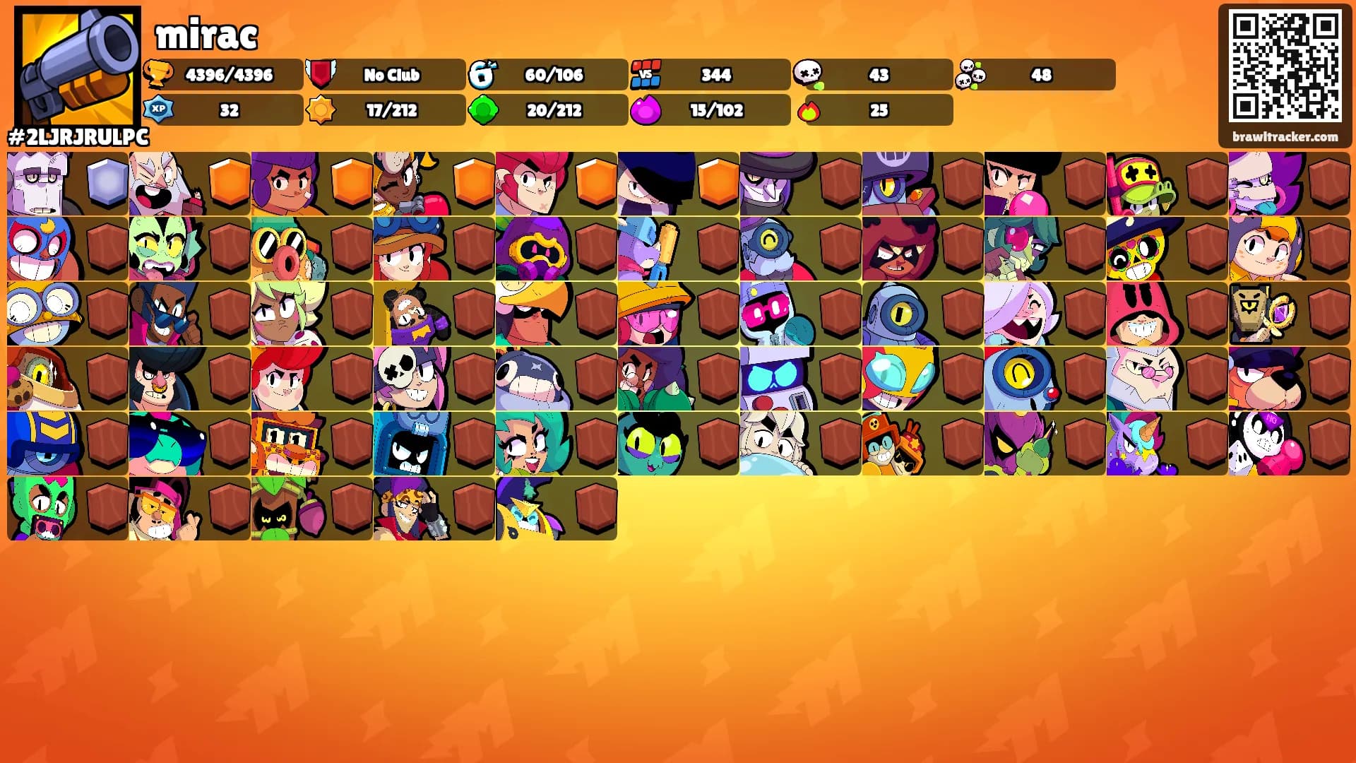 mirac's Ranks