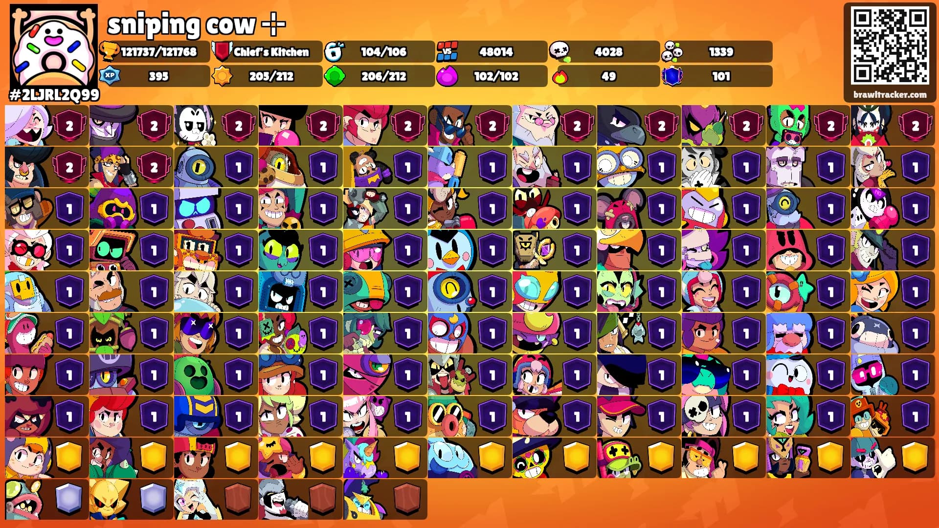 sniping cow ⊹'s Ranks