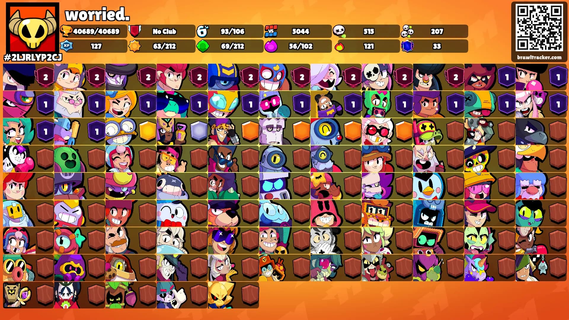worried.'s Ranks