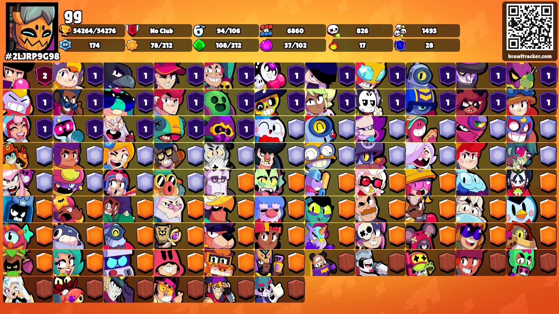 gg's Ranks