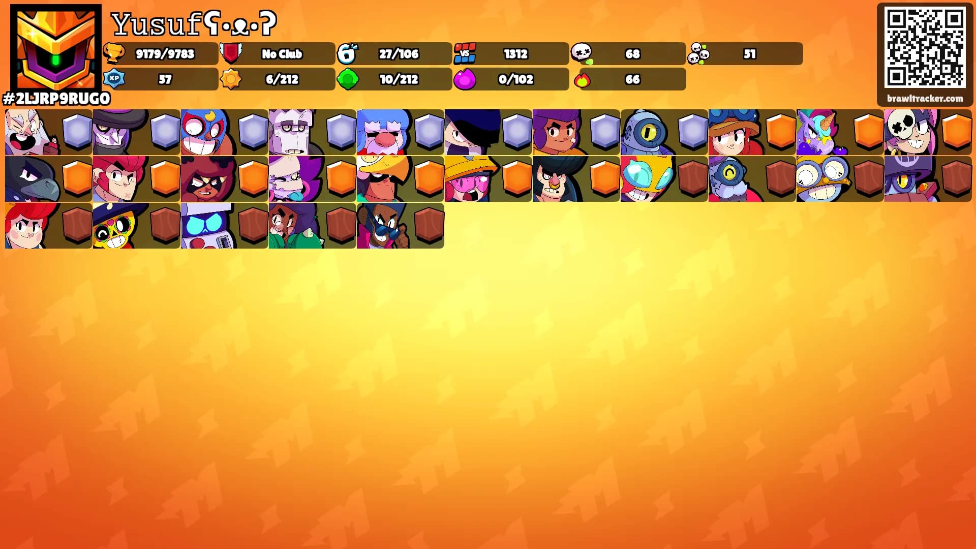 𝚈𝚞𝚜𝚞𝚏ʕ•ᴥ•ʔ's Ranks