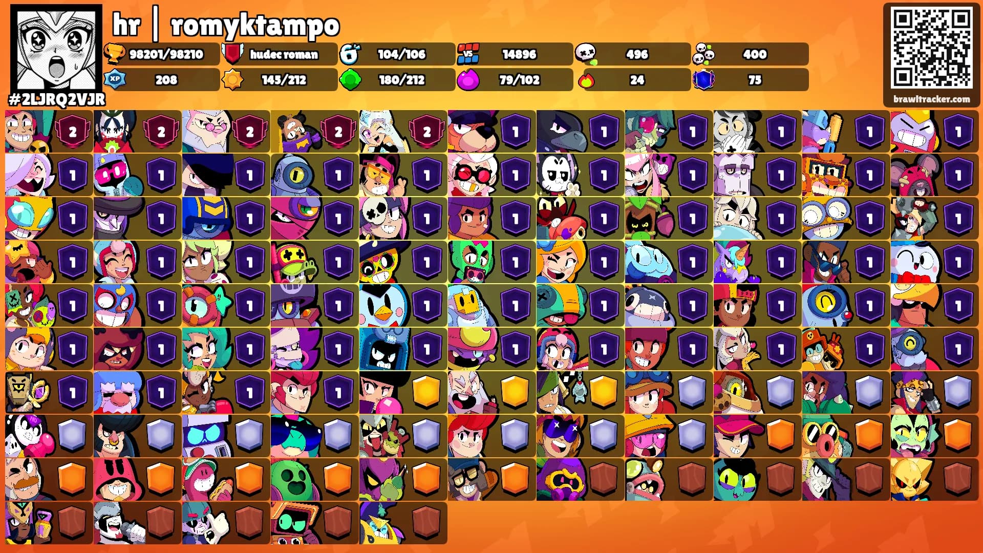hr | romyktampo's Ranks