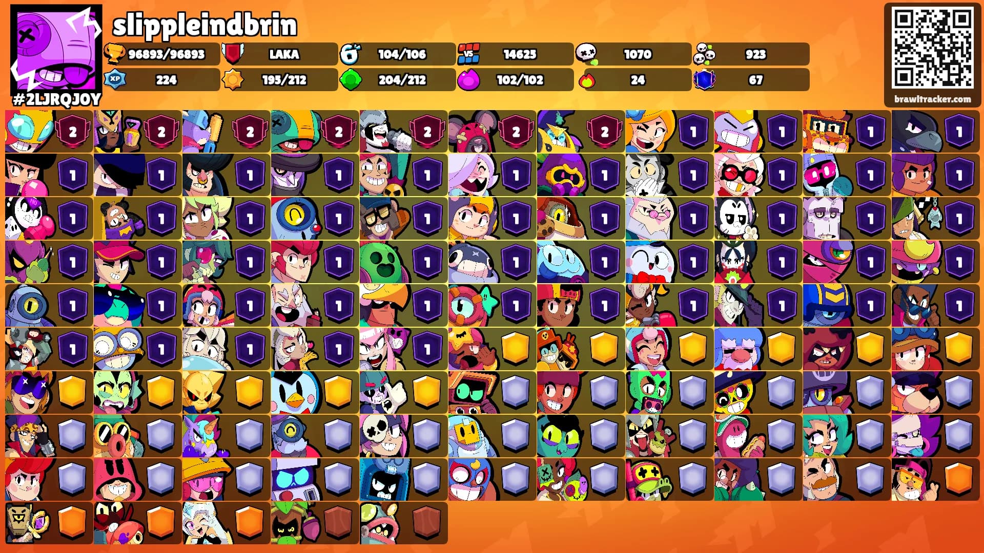 slippleindbrin's Ranks