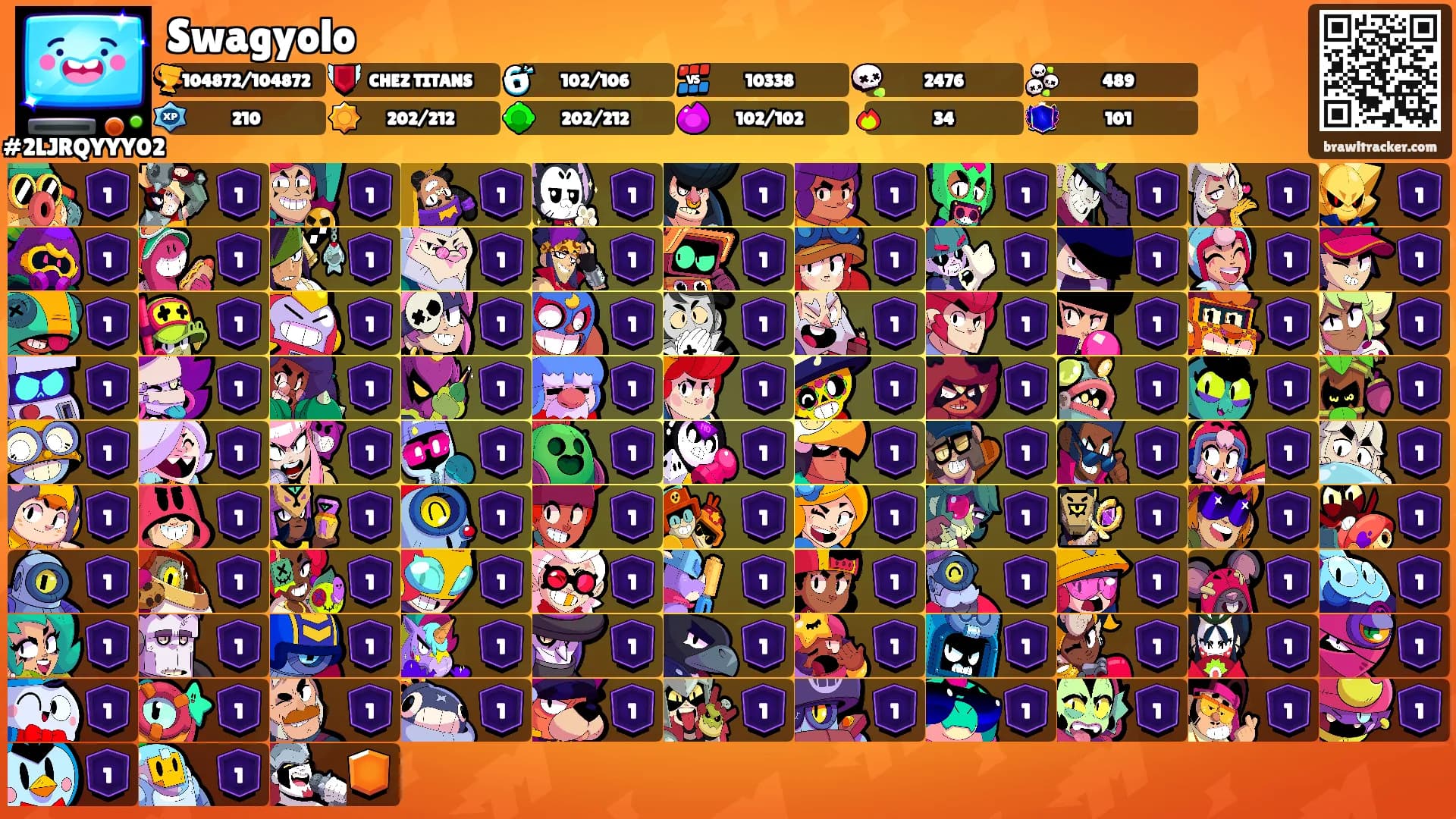Swagyolo's Ranks