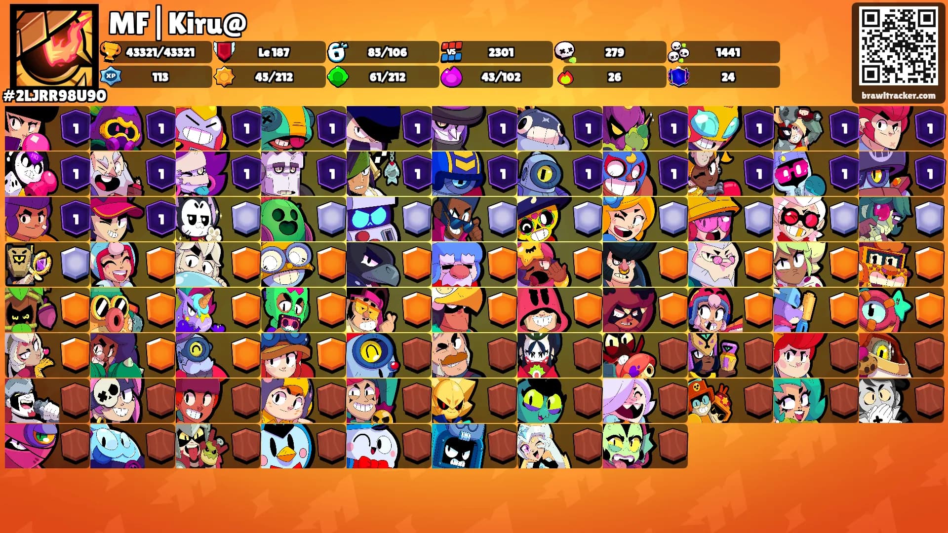 MF|Kiru@'s Ranks