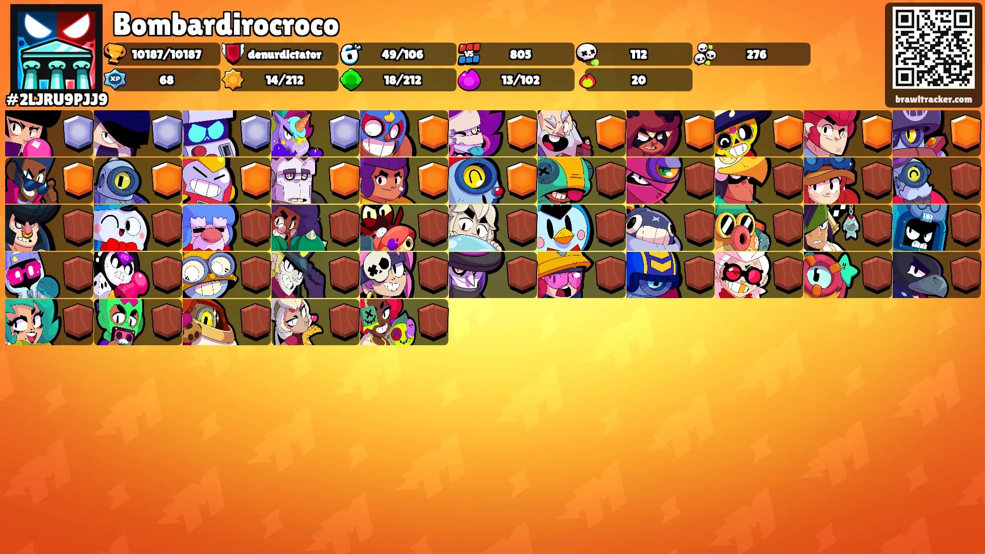 Bombardirocroco's Ranks