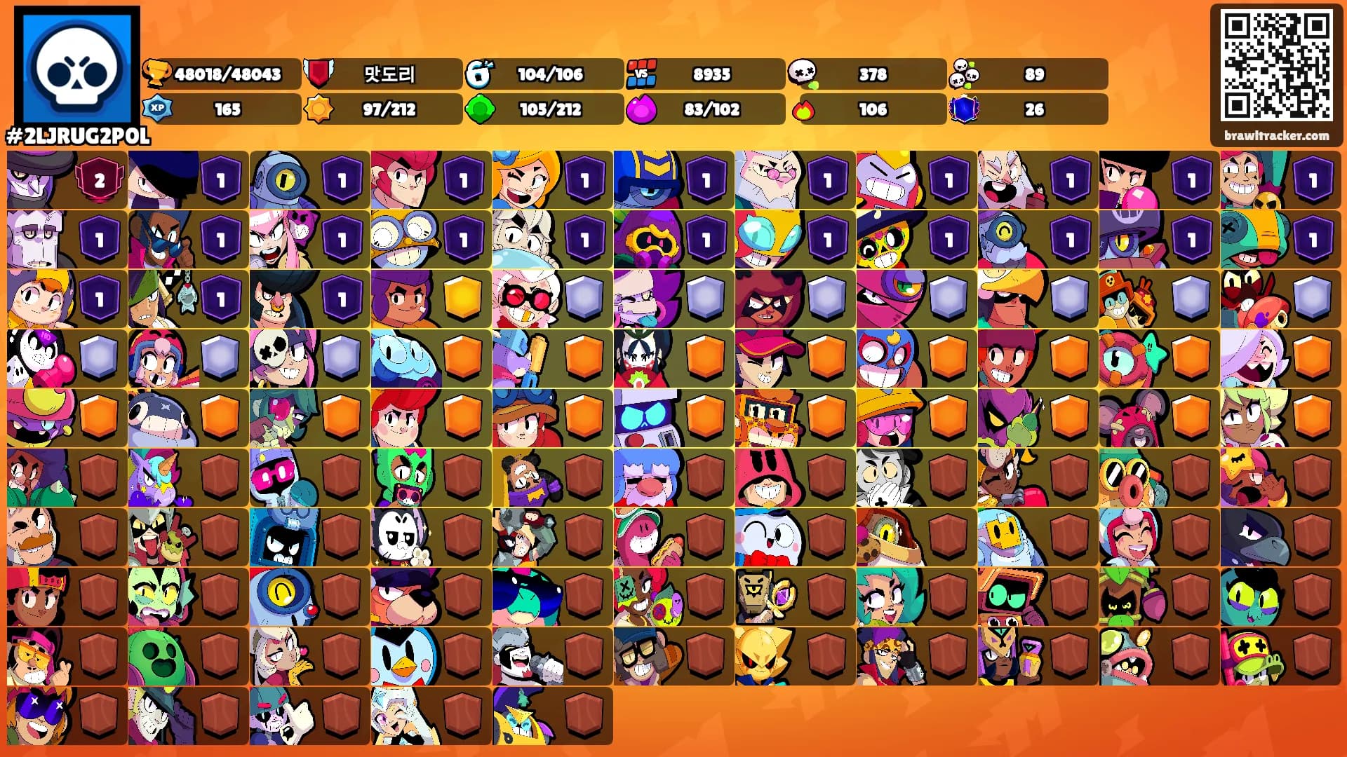⠀⠀⠀'s Ranks