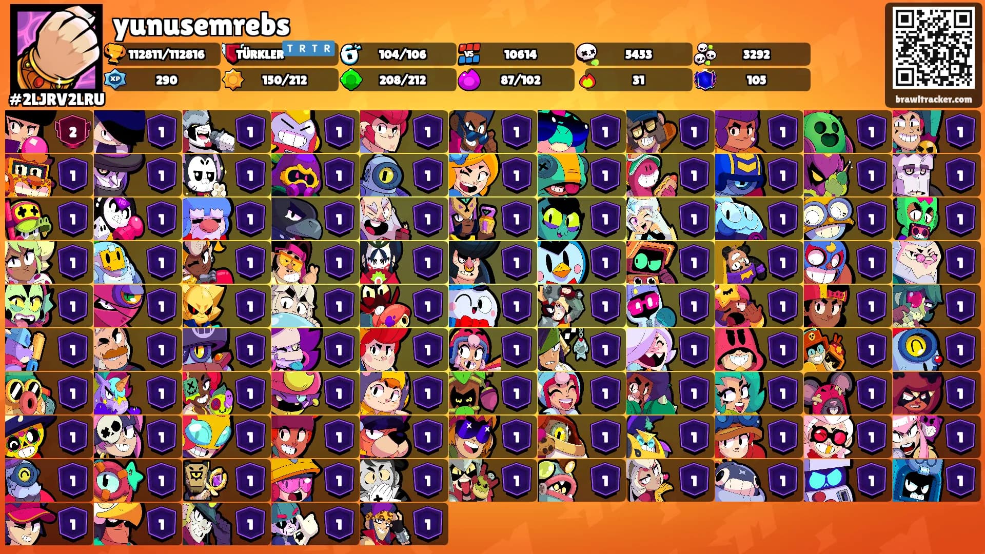 yunusemrebs's Ranks