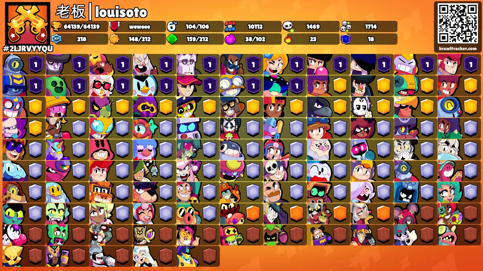 老板|louisoto's Ranks