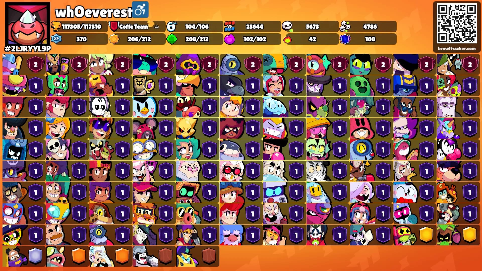 whOeverest♿'s Ranks