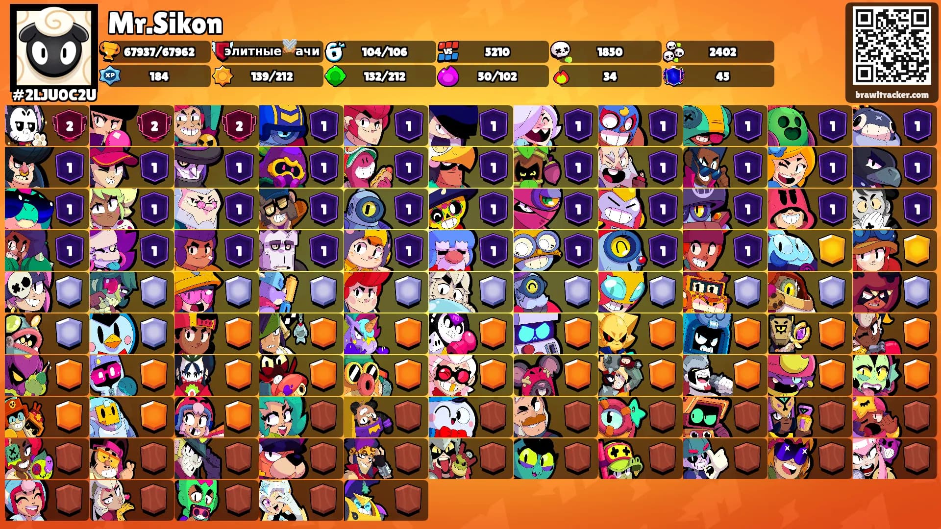Mr.Sikon's Ranks