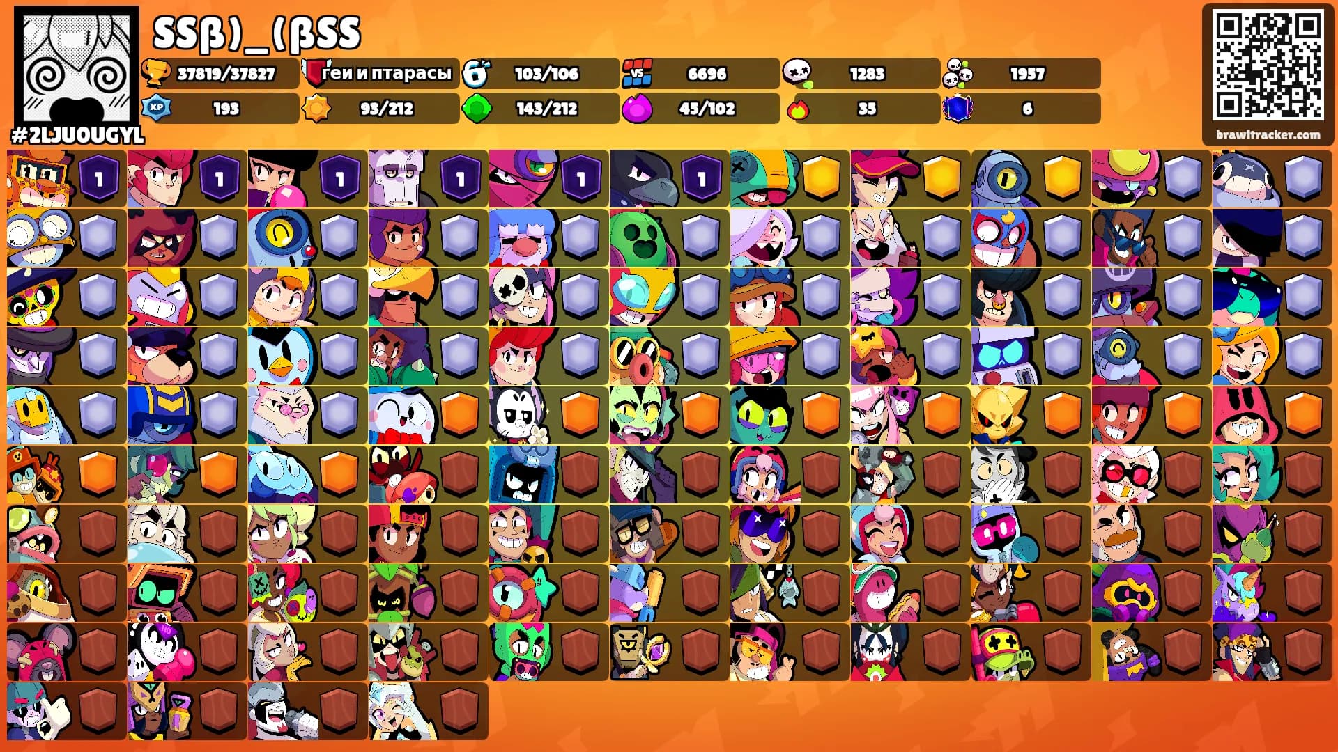 SSß)_(ßSS's Ranks