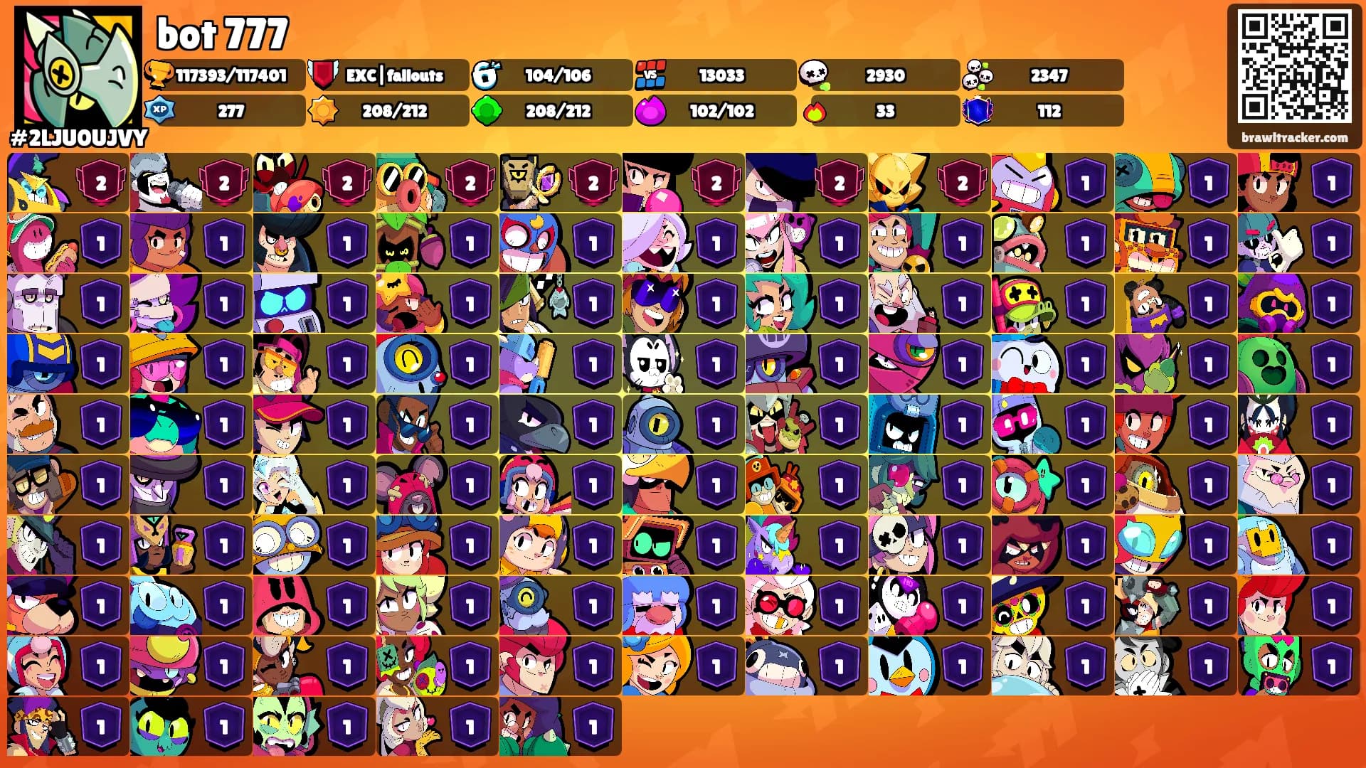 bot 777's Ranks