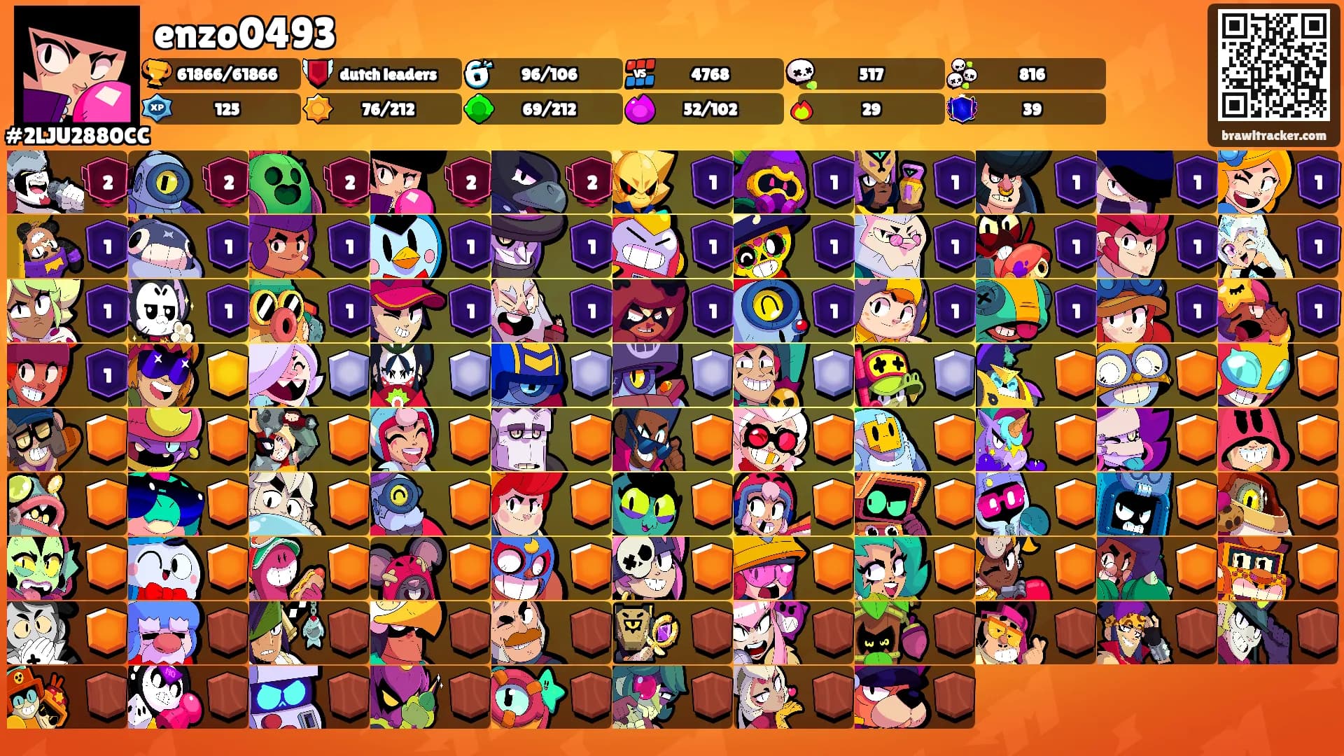 enzo0493's Ranks