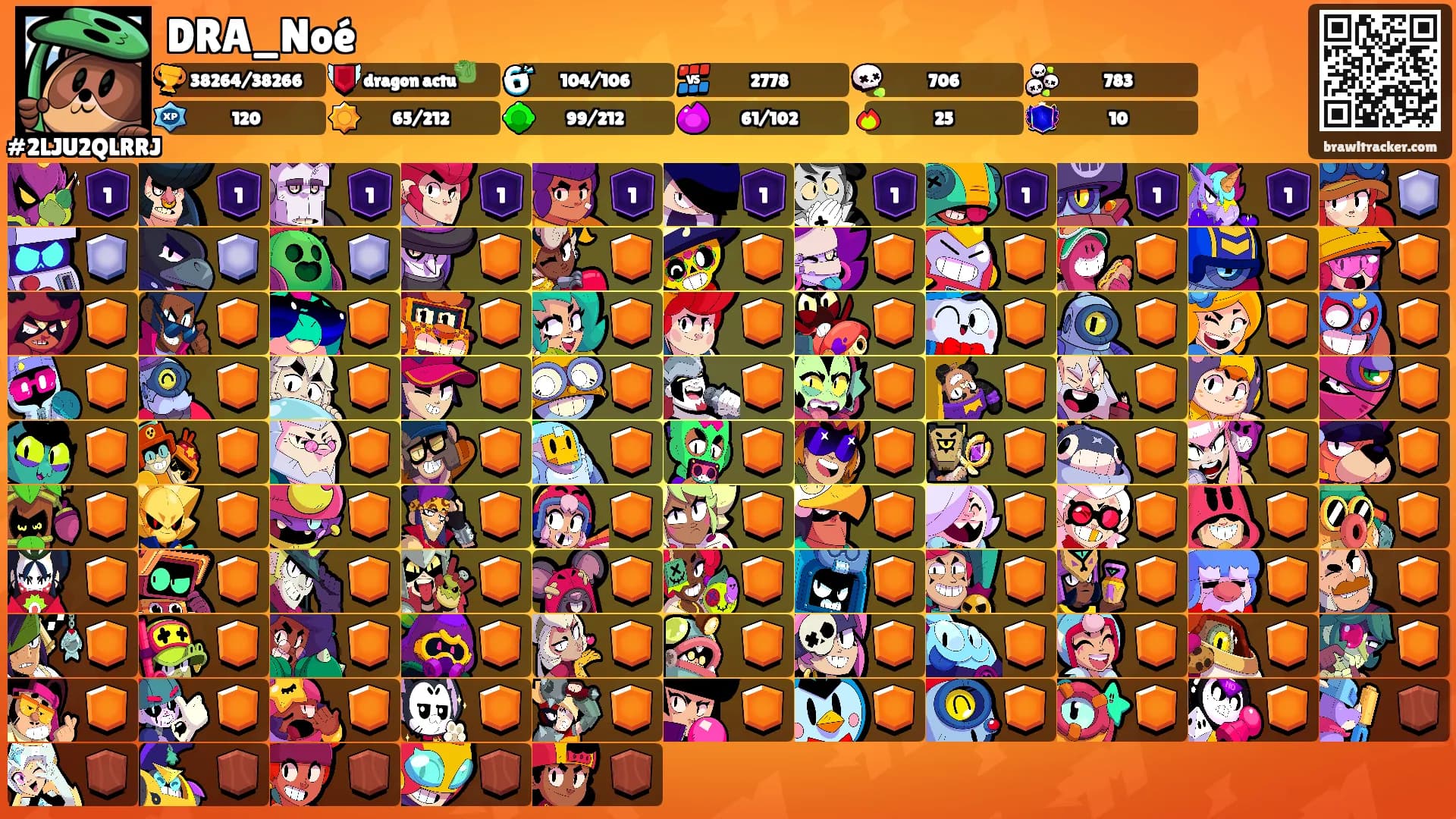 DRA_Noé's Ranks