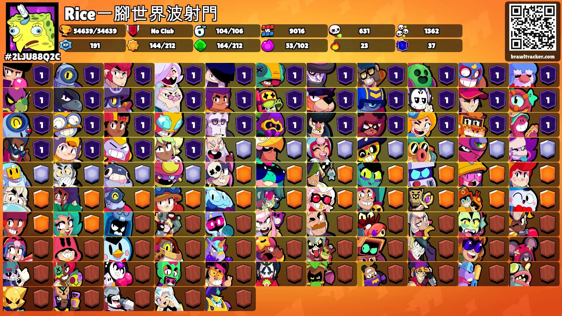 Rice一腳世界波射門's Ranks