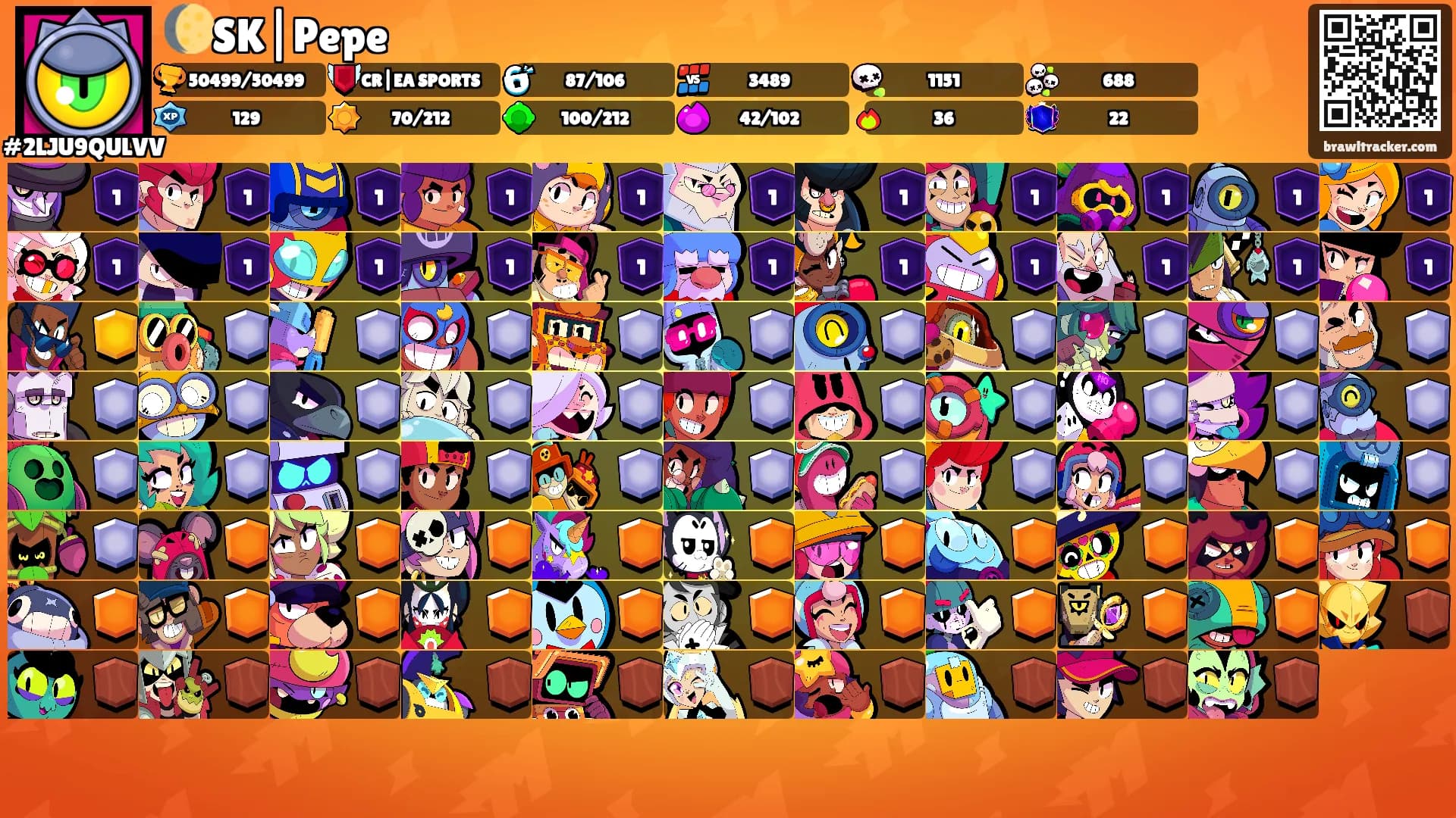 🌔SK|Pepe's Ranks