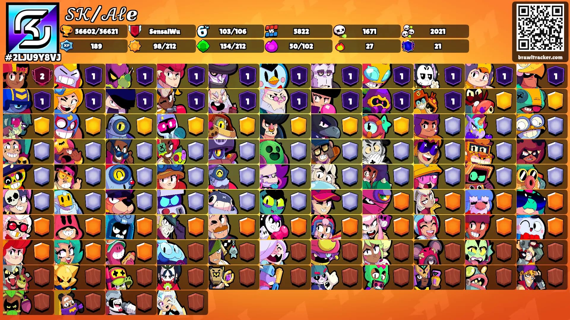 𝒮𝒦/𝒜𝓁ℯ's Ranks