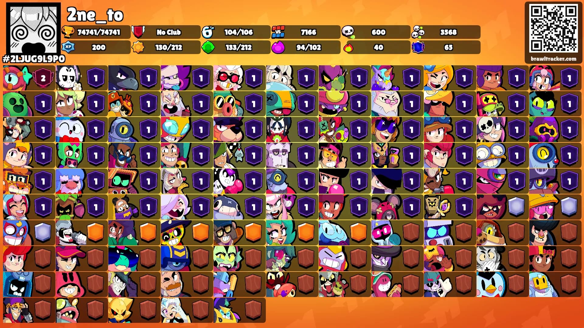 2ne_to's Ranks