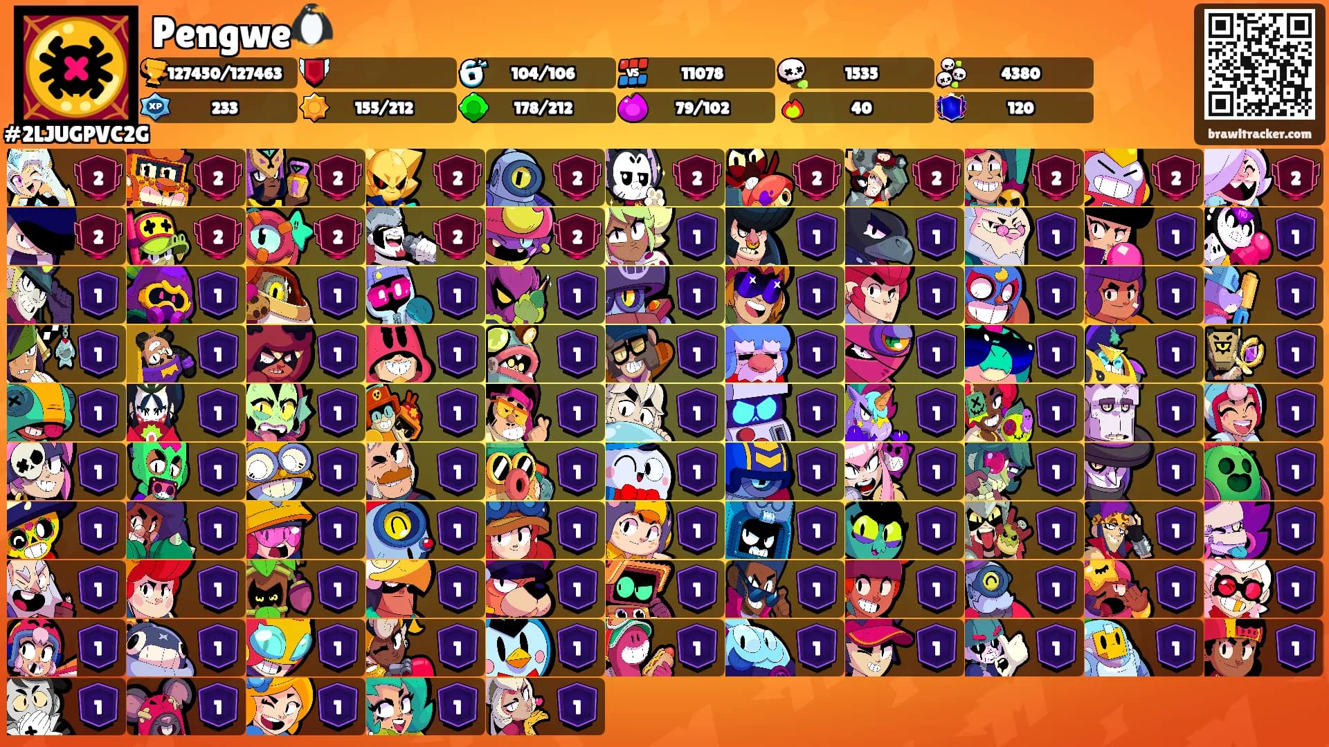 Pengwe🐧's Ranks