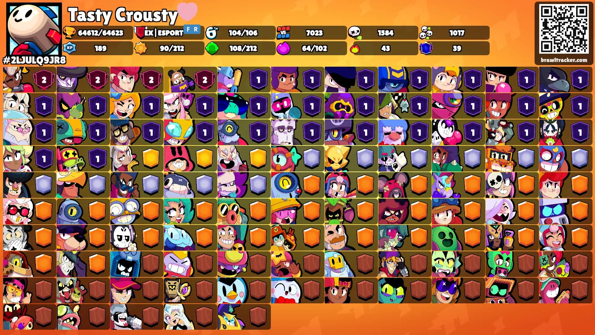 Tasty Crousty🩷's Ranks