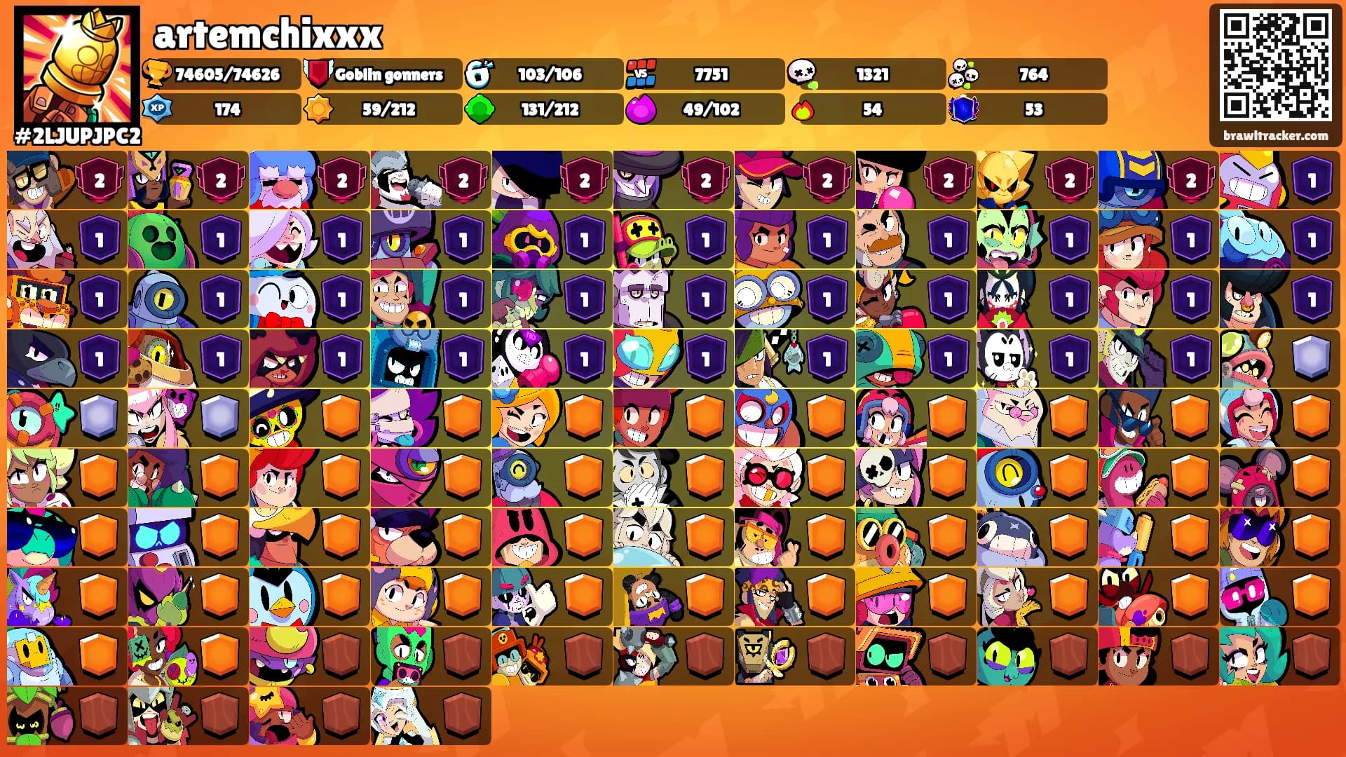 artemchixxx's Ranks