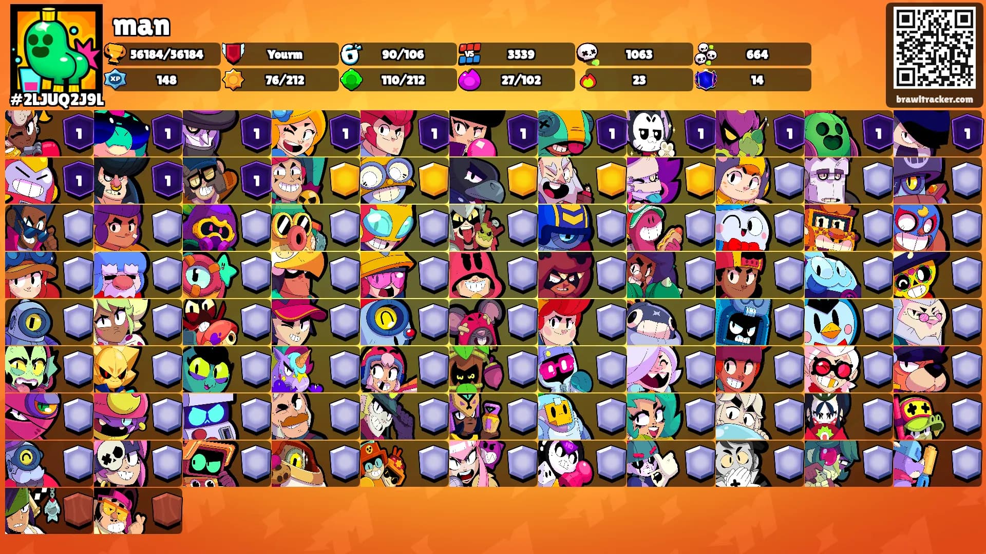 man's Ranks