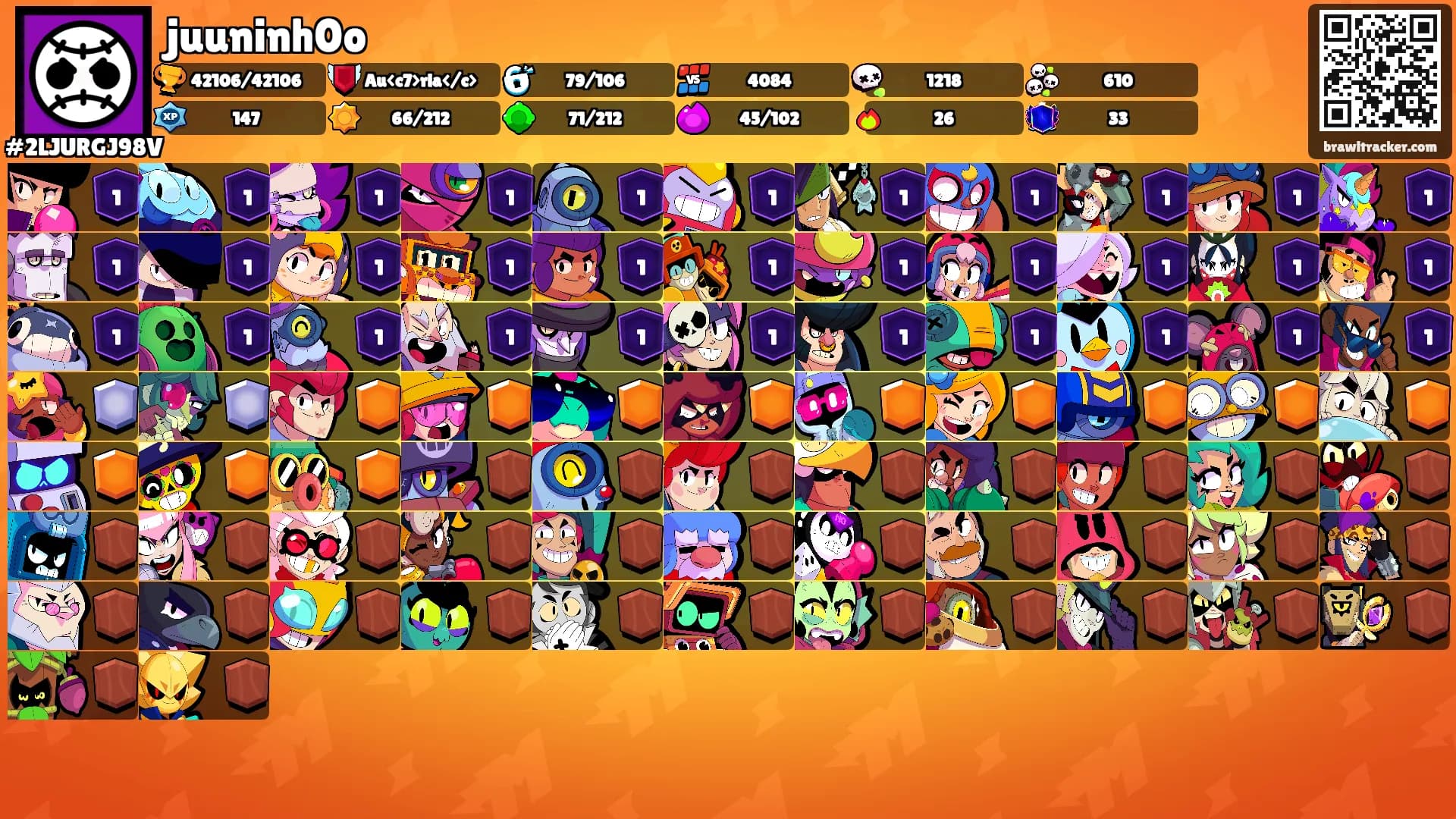 juuninh0o's Ranks