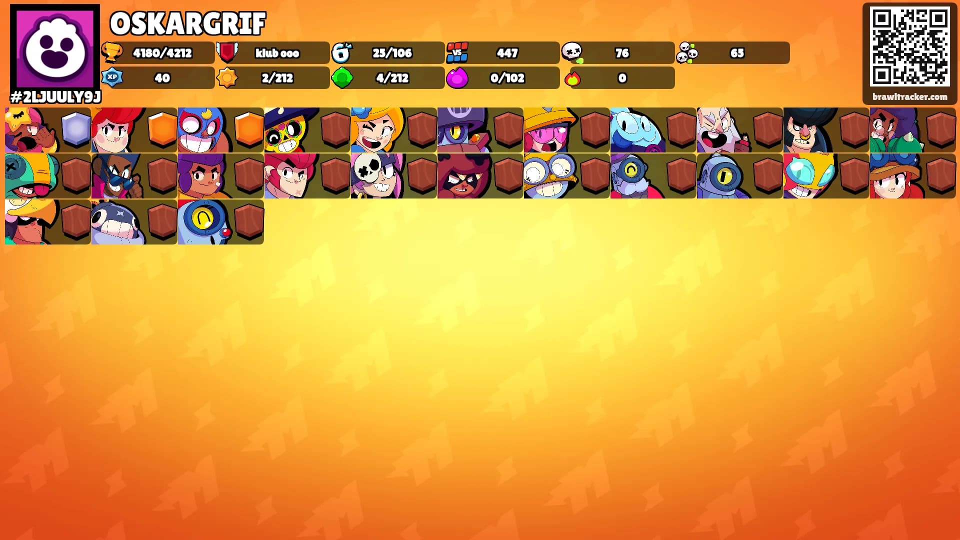 OSKARGRIF's Ranks