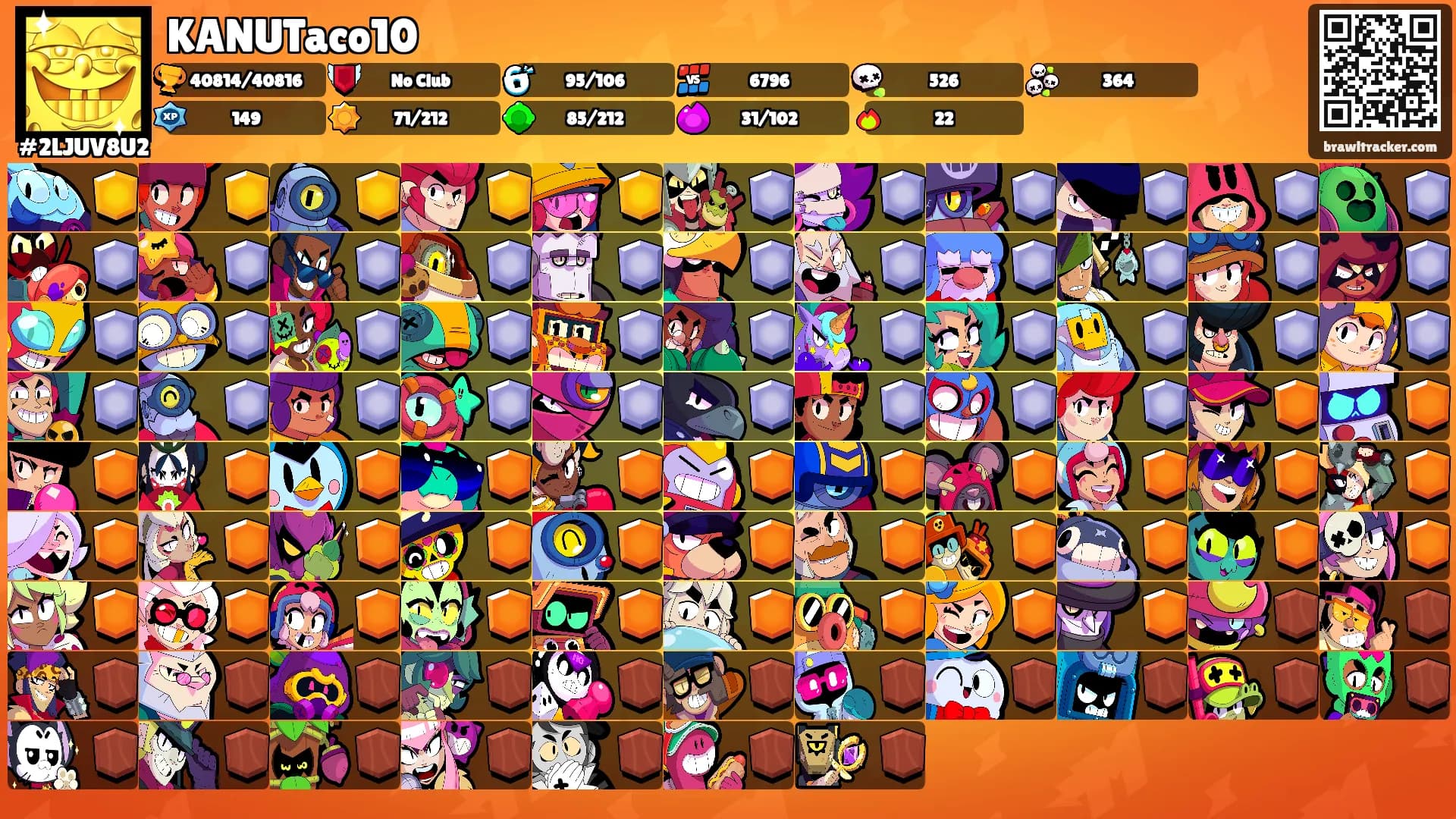 KANUTaco10's Ranks