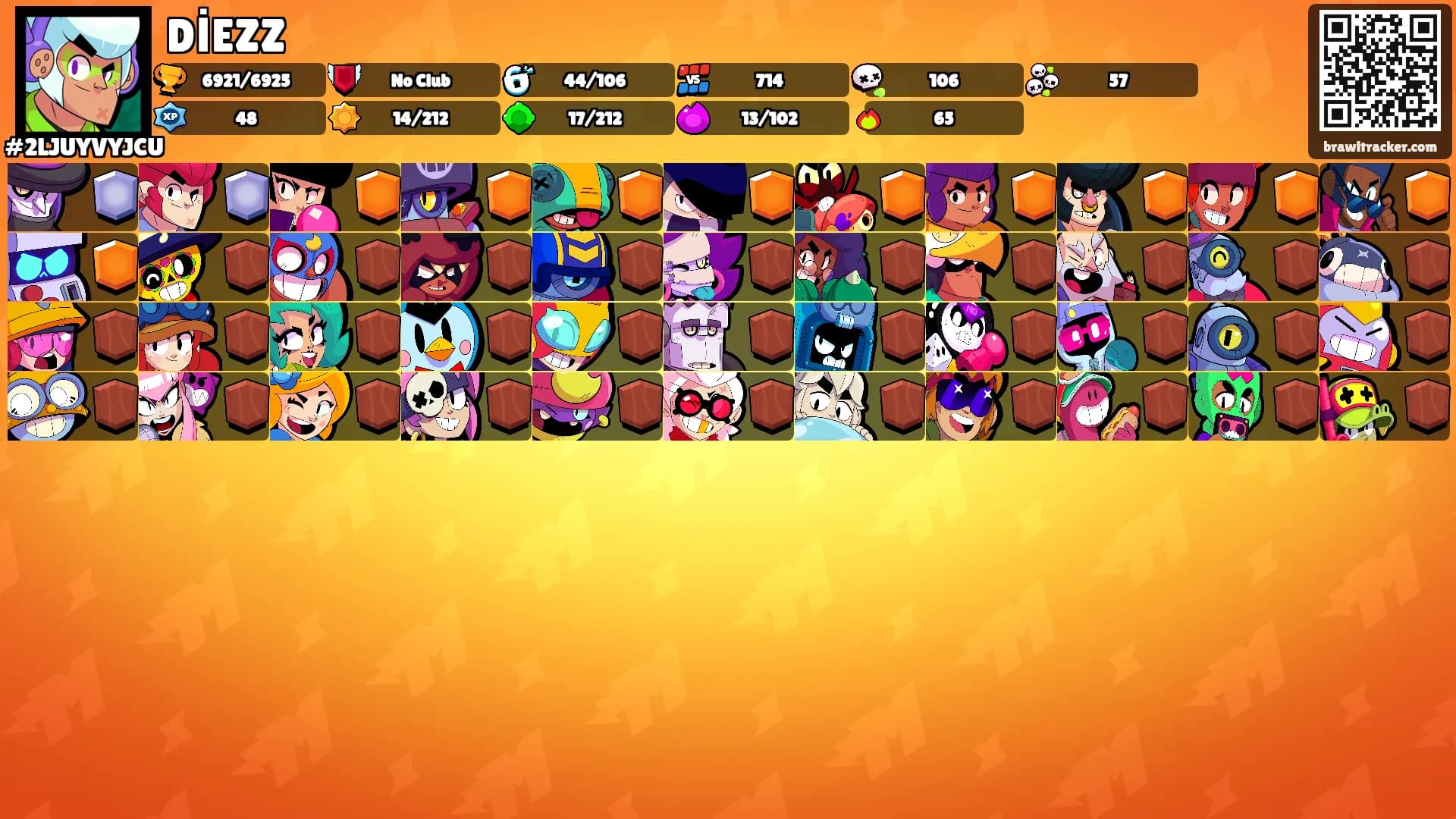 DİEZZ's Ranks