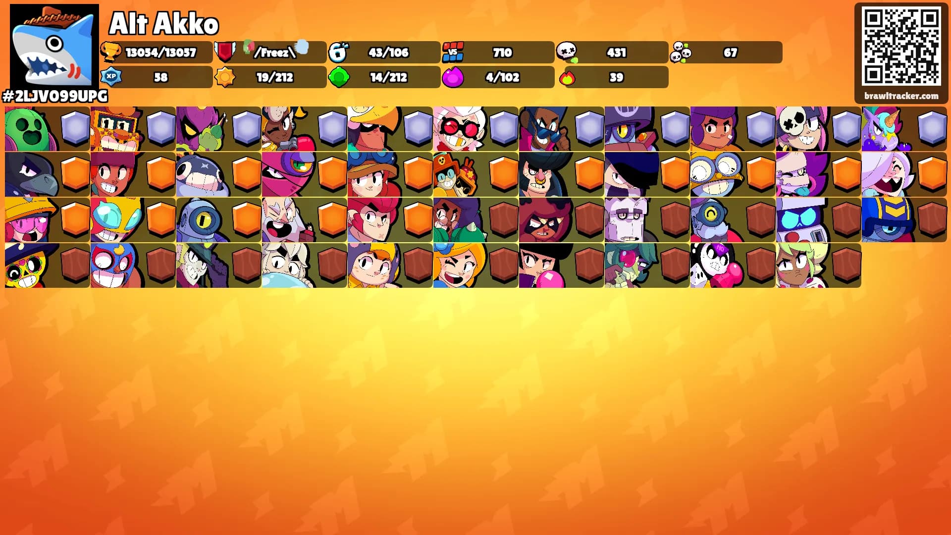Alt Akko's Ranks