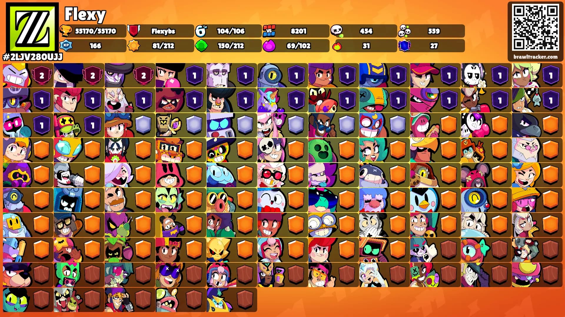 Flexy's Ranks