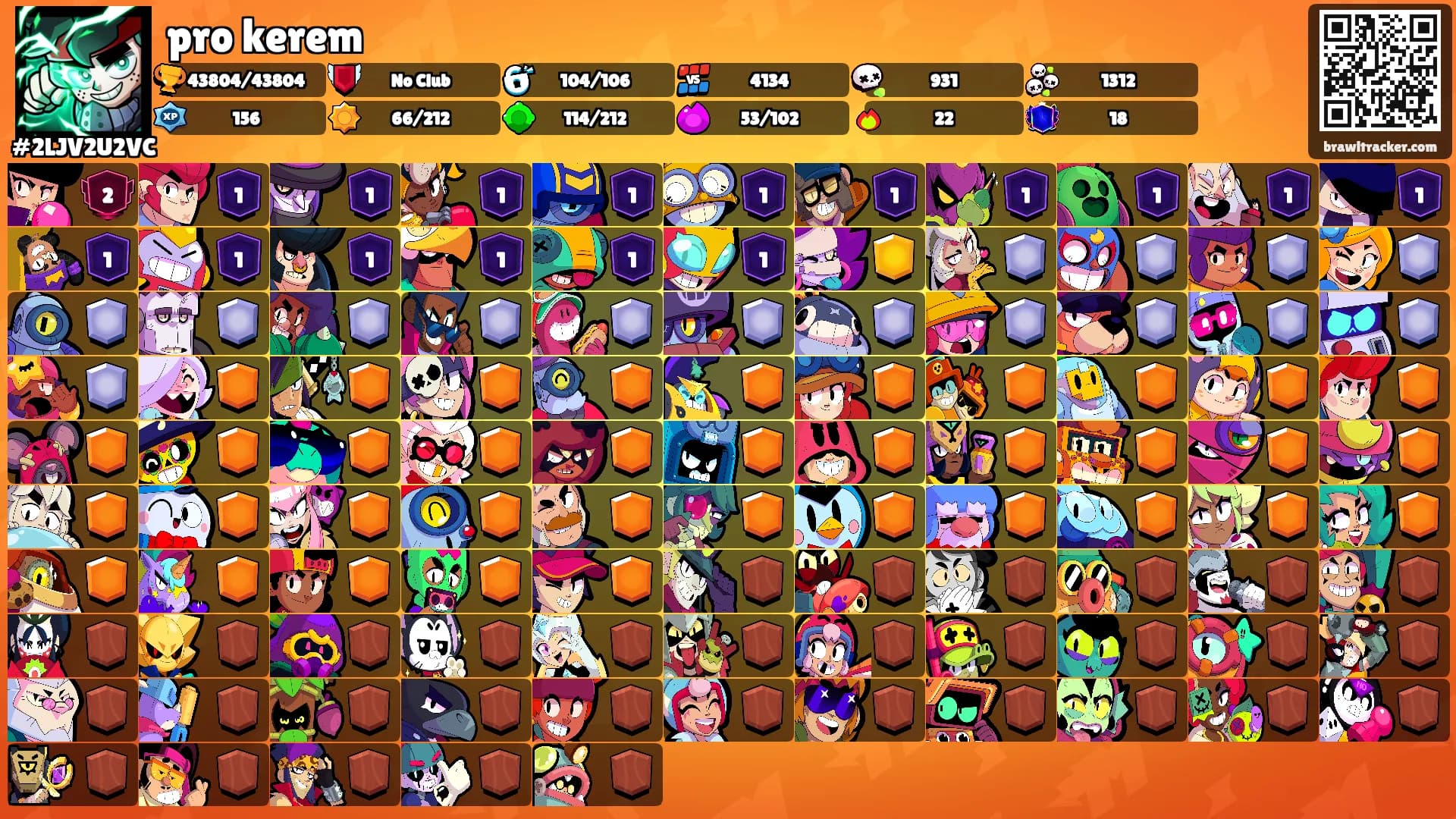 pro kerem's Ranks