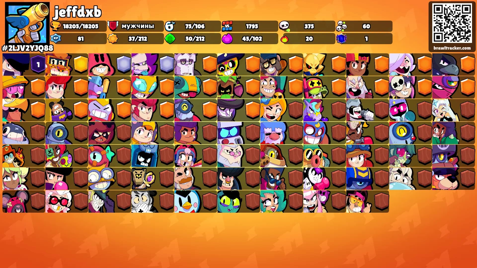 jeffdxb's Ranks