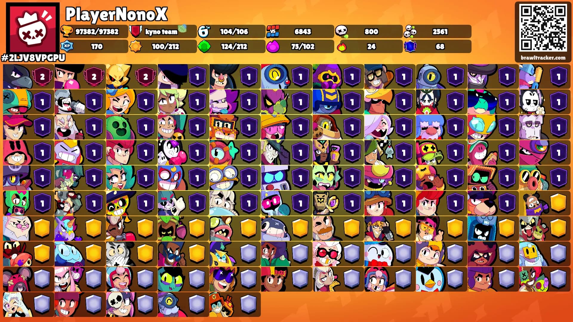PlayerNonoX's Ranks