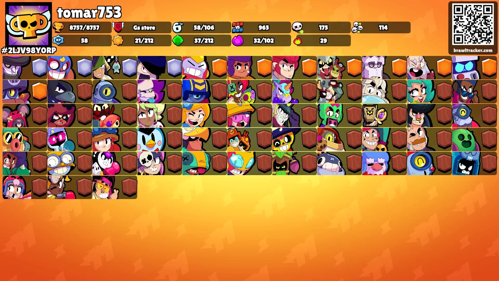 tomar753's Ranks