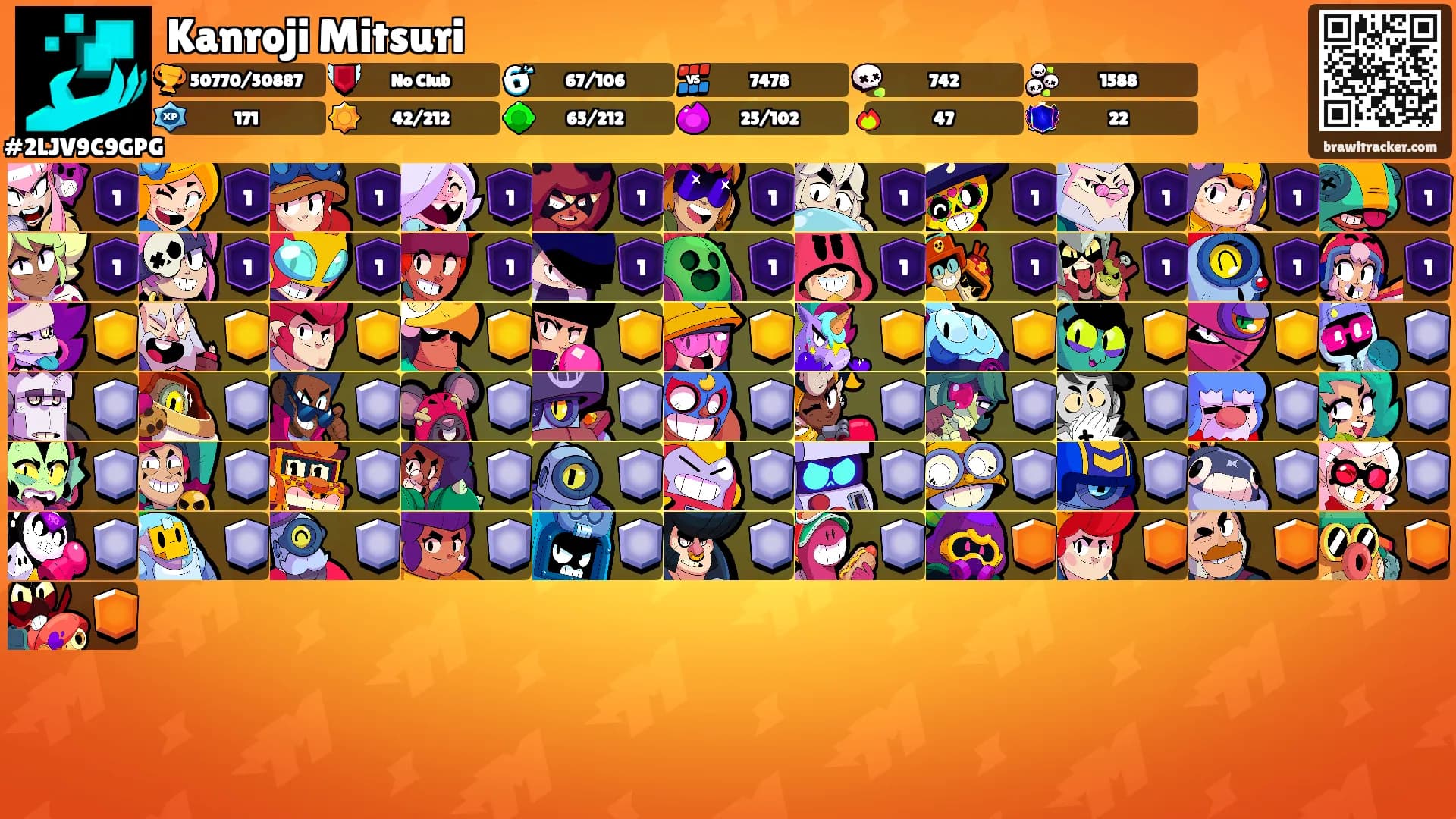 Kanroji Mitsuri's Ranks