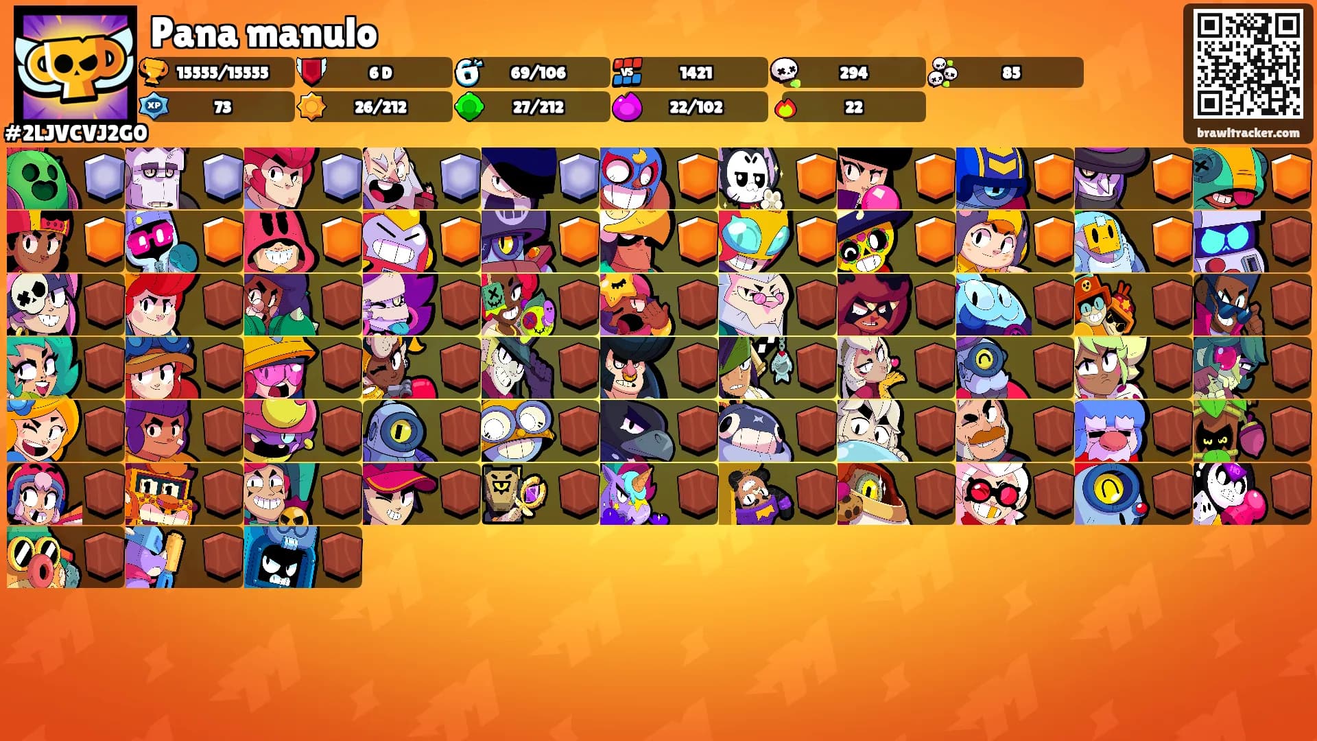 Pana manulo's Ranks