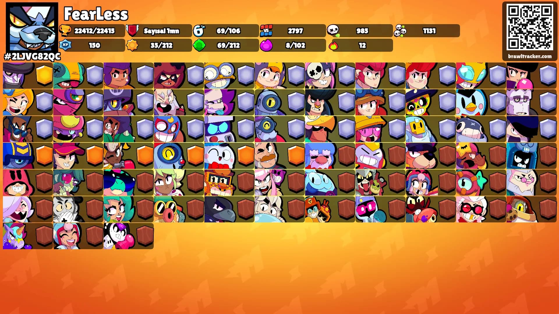 FearLess's Ranks