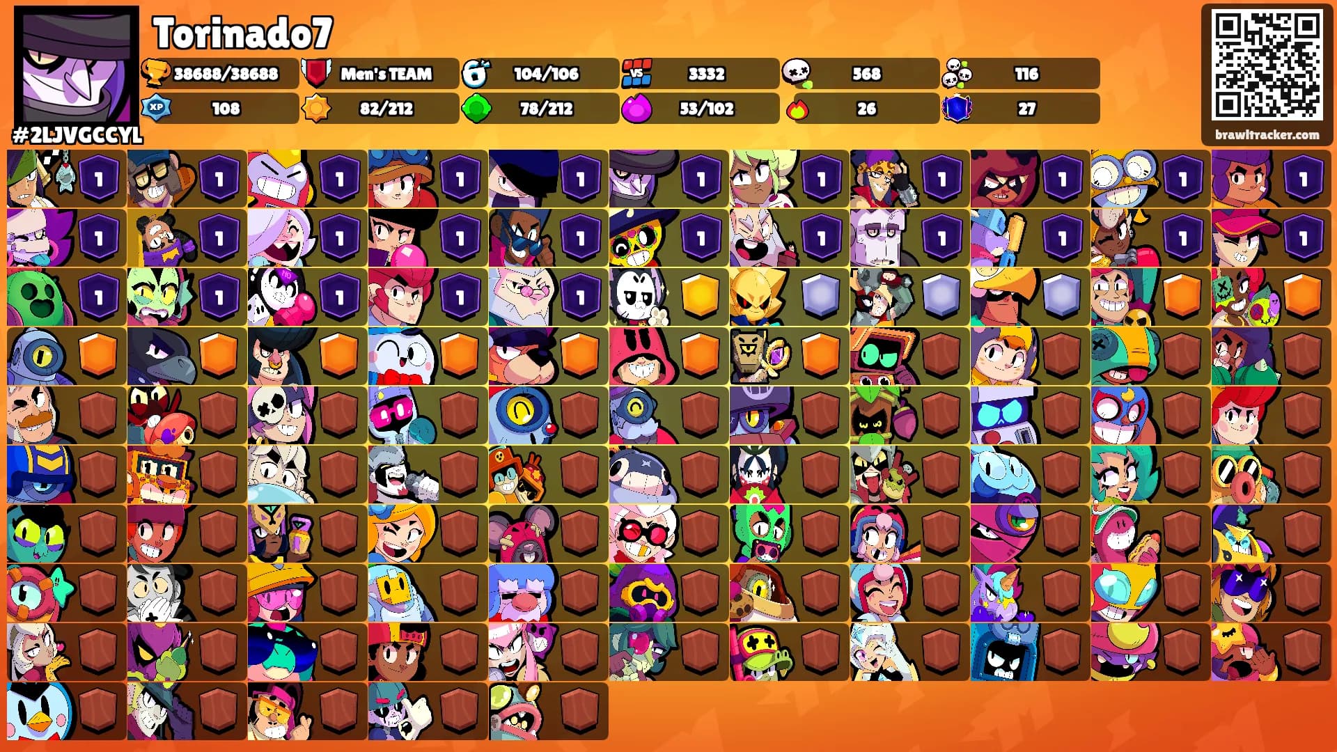 Torinado7's Ranks