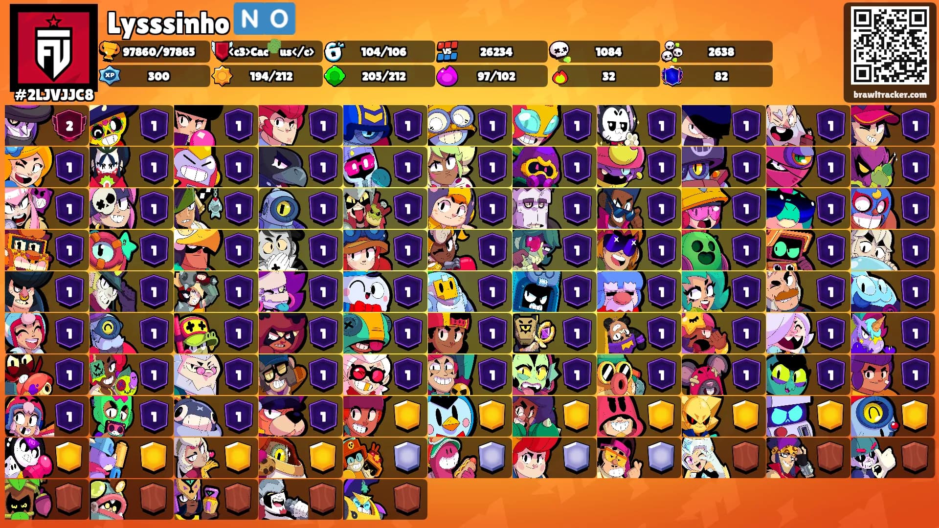 Lysssinho 🇳🇴's Ranks